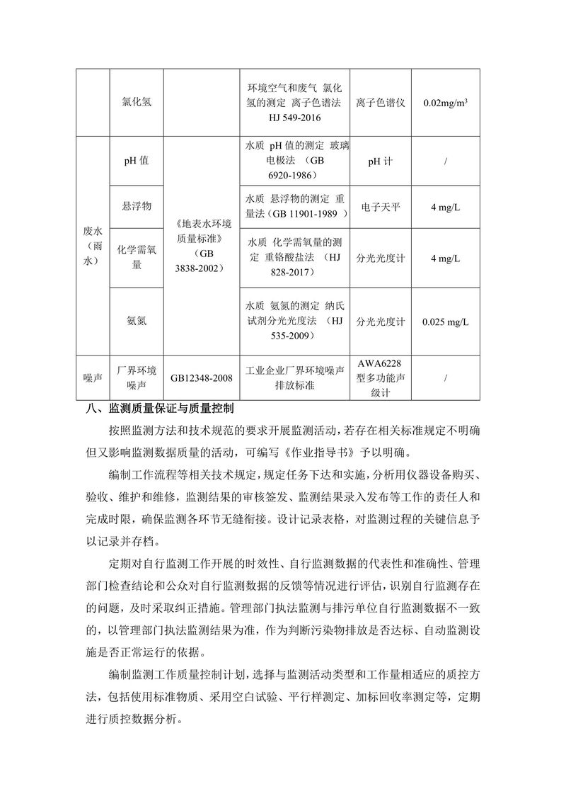 新鄉(xiāng)市三鑫科技有限公司自行監(jiān)測方案-8